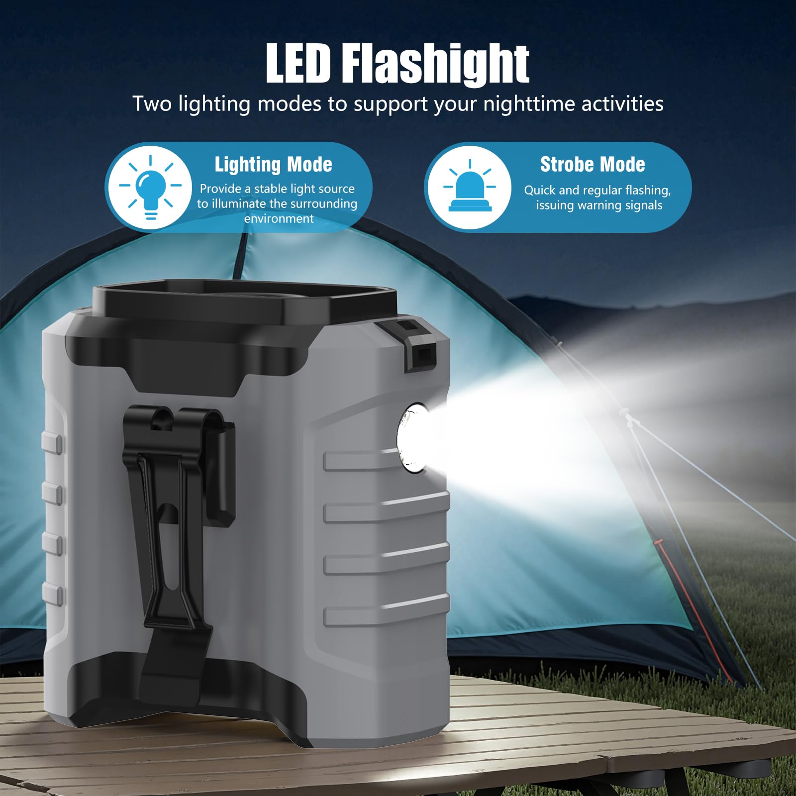 Amazon | Ayuanb ポータブルウエストファン 5段階速度 2025 10000mAh